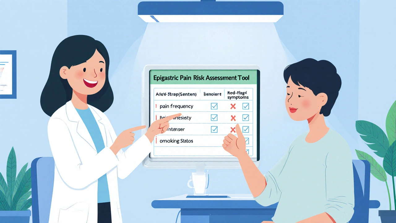 Diagnostic Tools Compared